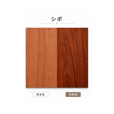 Block - SIPO -